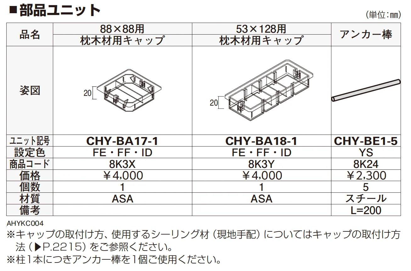 カスタマイズパーツ 枕木材〔表層 リウッド タイプ〕【2023年版】_価格_2