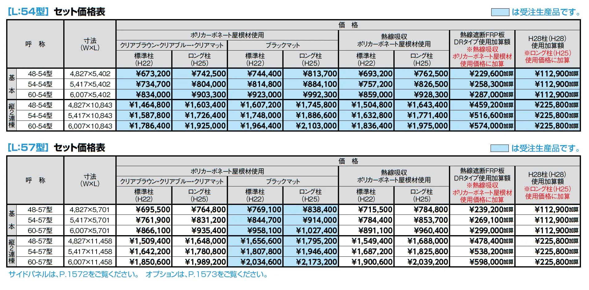 ネスカF 2台用_価格_2