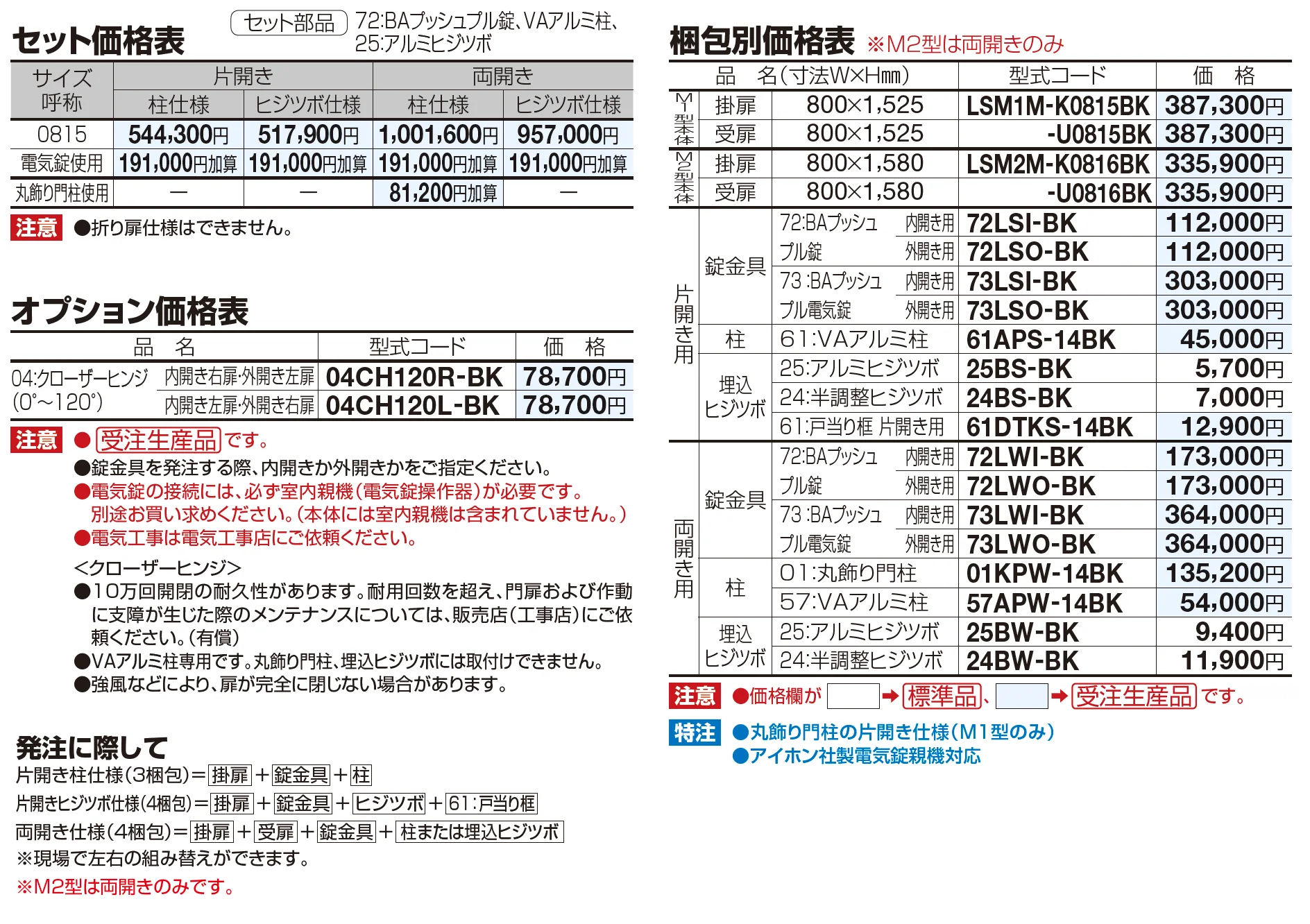 ロードス門扉 M1型【2023年版】_価格_1