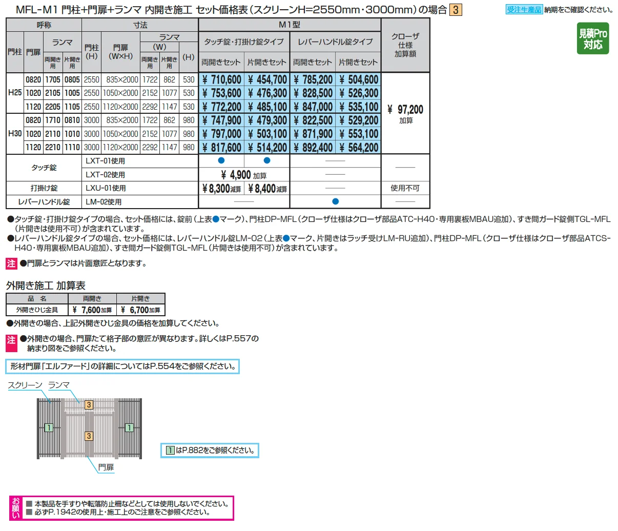 エルファード両面タイプM1型(門柱+門扉/門柱+門扉+ランマ)【2025年版】_価格_2