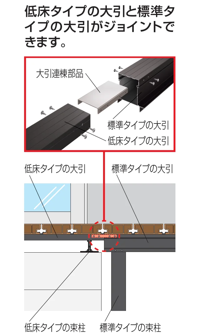四国化成の「ファンデッキHG 低床タイプ【2024年版】」のサブ画像4
