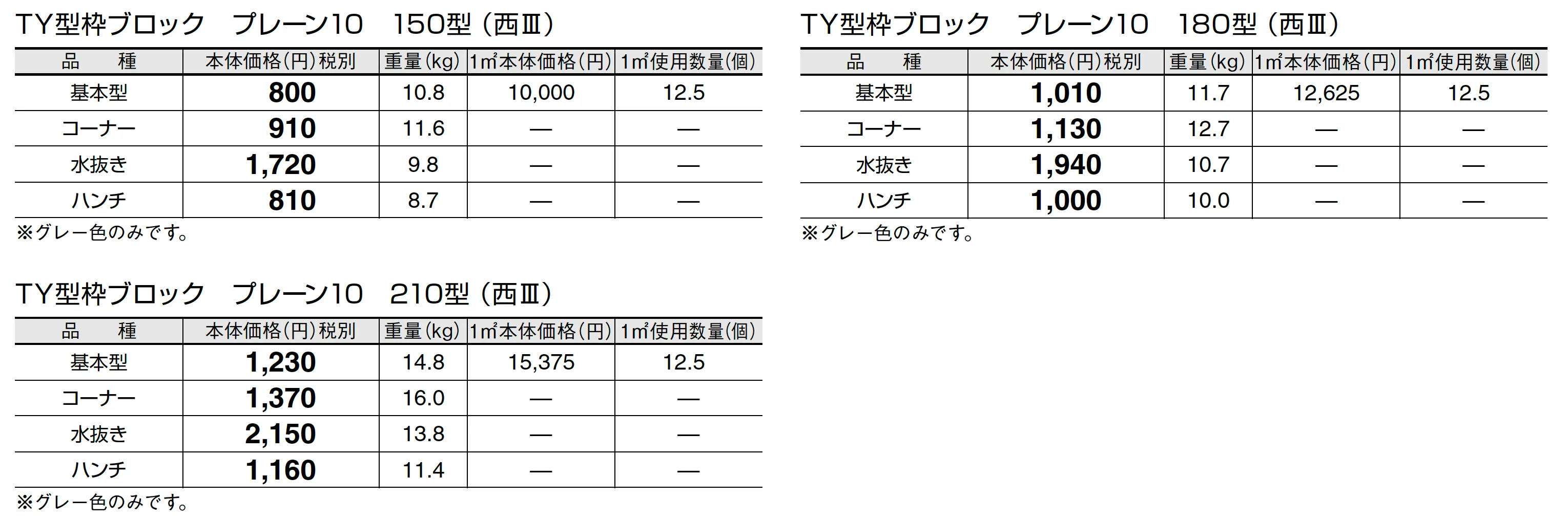 TY型枠ブロック プレーン 10【九州・西中国】_価格_1