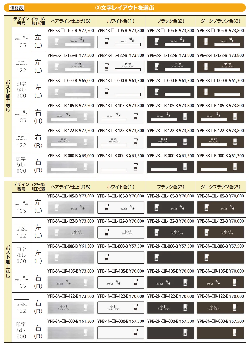 YKK AP インターホンカバーユニット(2023年版)4