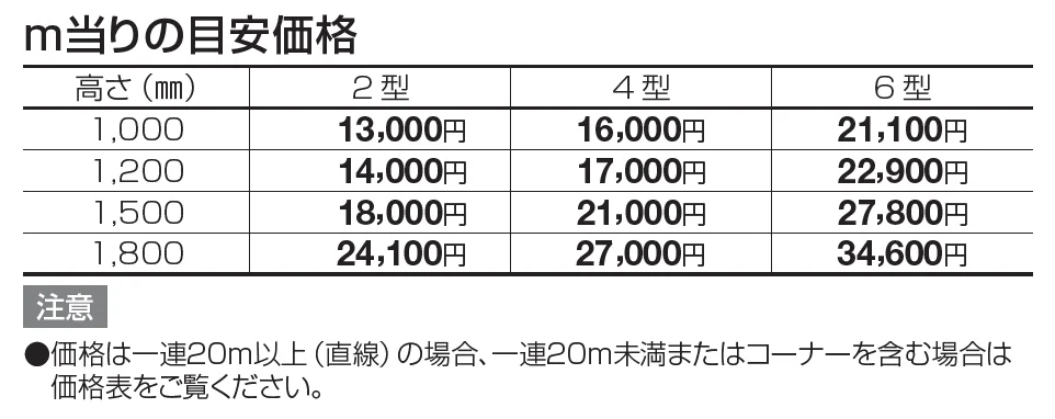 EAF6型【2023年版】_価格_1