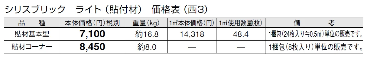 シリスブリック ライト(貼付材)【2024年版】_価格_5