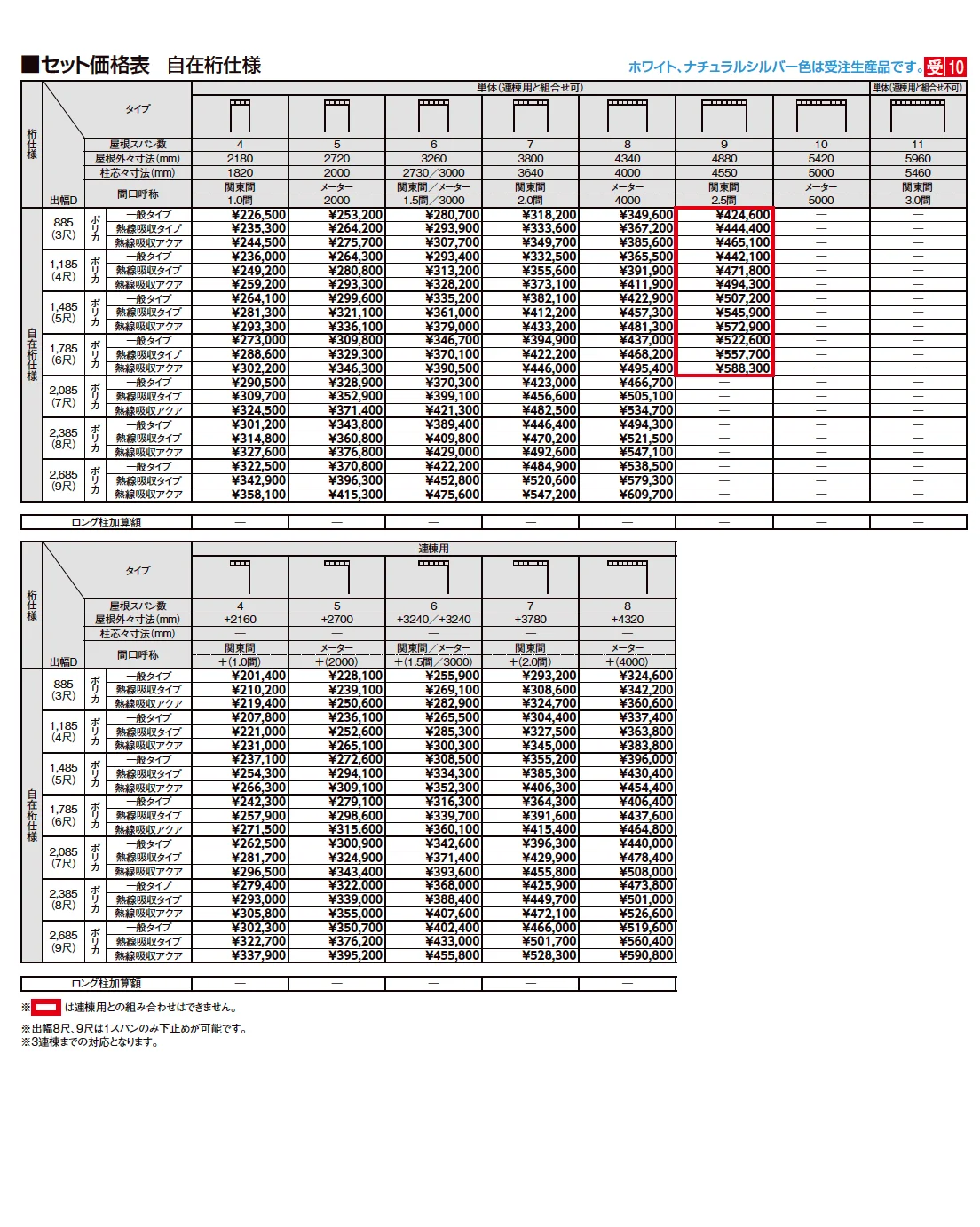 テラスVS R型 造り付け屋根タイプ【2023年版】_価格_4