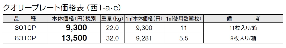 クオリー プレート(貼付材)【2024年版】_価格_3