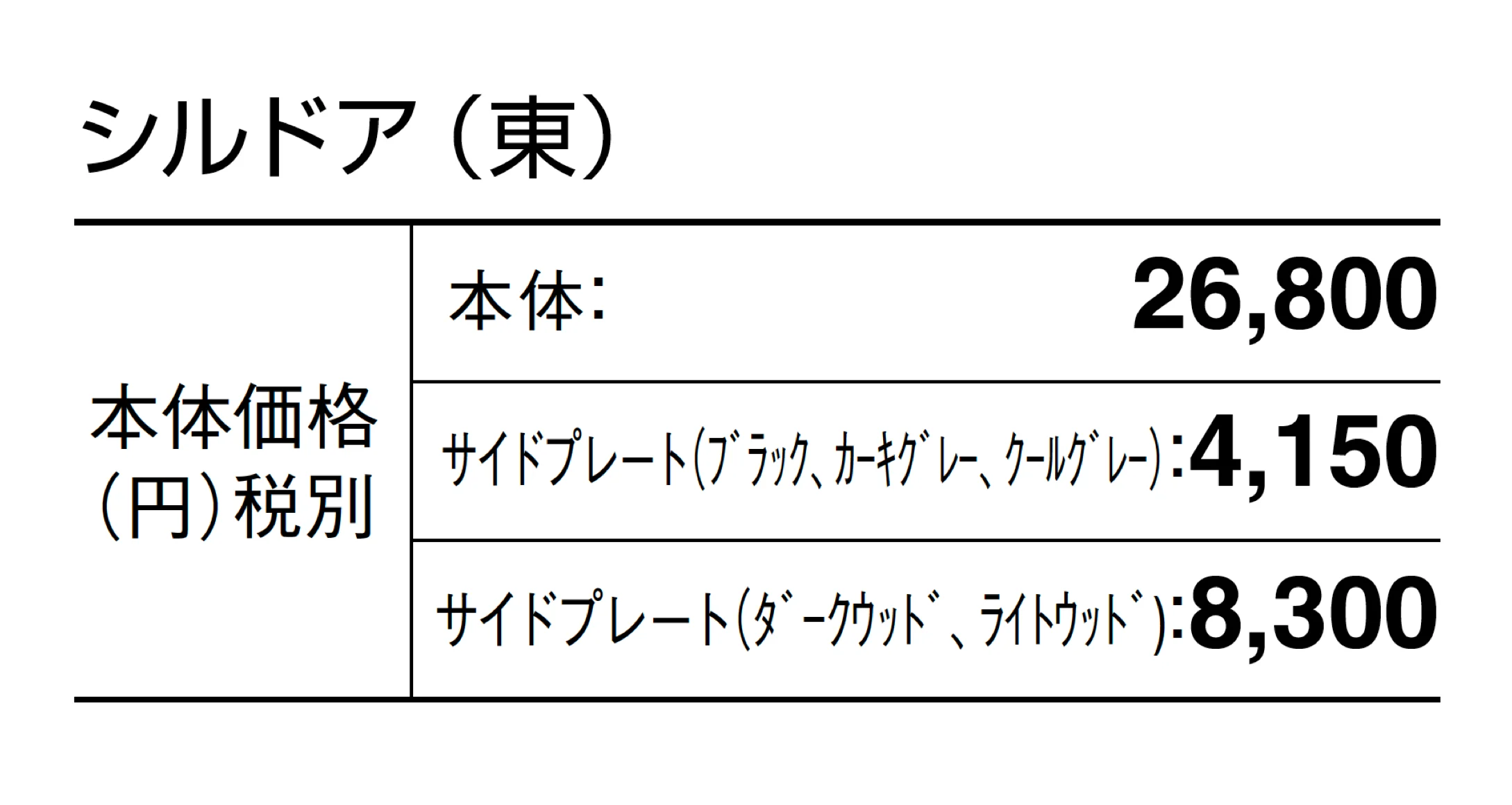 シルドア_価格_1