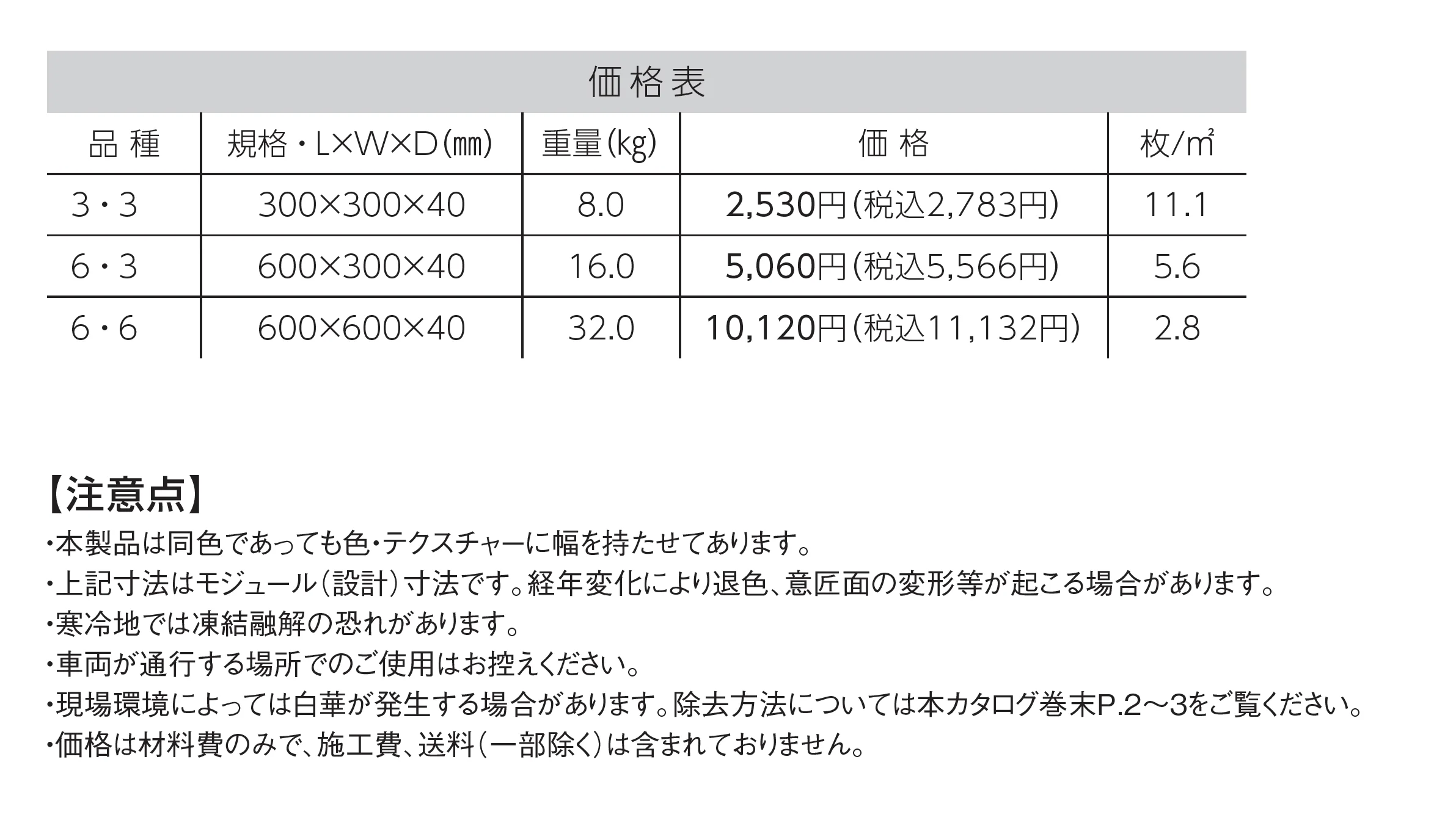 アクシア･シンプル【2027年発売予定】_価格_1