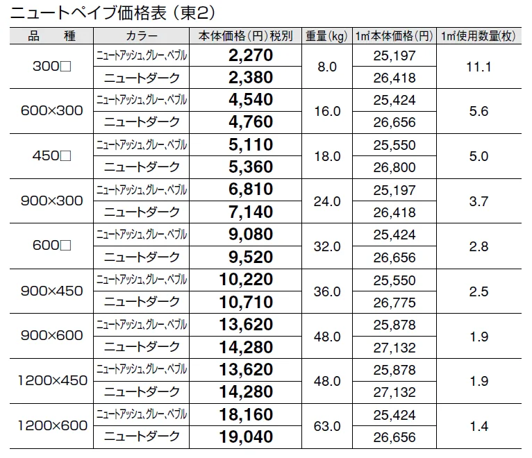ニュートペイブ【2024年版】_価格_2