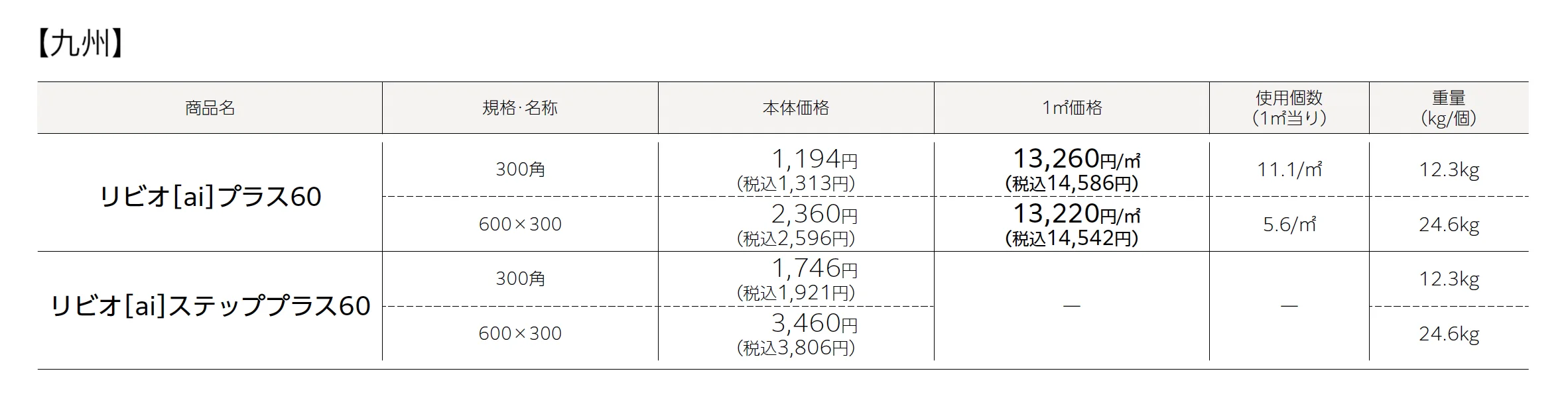リビオ®︎(ai)プラス60・リビオ®︎(ai)ステッププラス60_価格_3