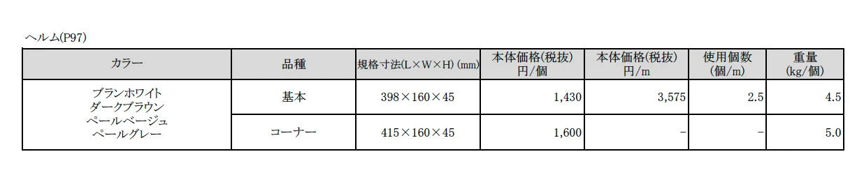 ヘルム【2025年版】_価格_1