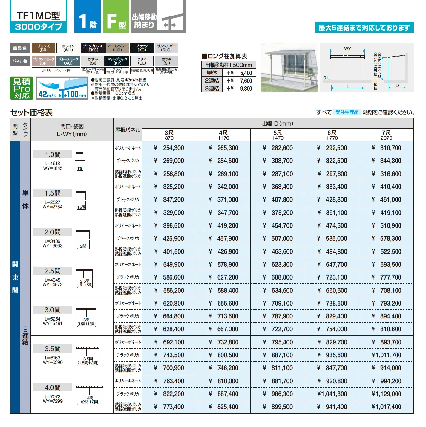レボリューZ(TF1MC型 3000タイプ)_価格_1