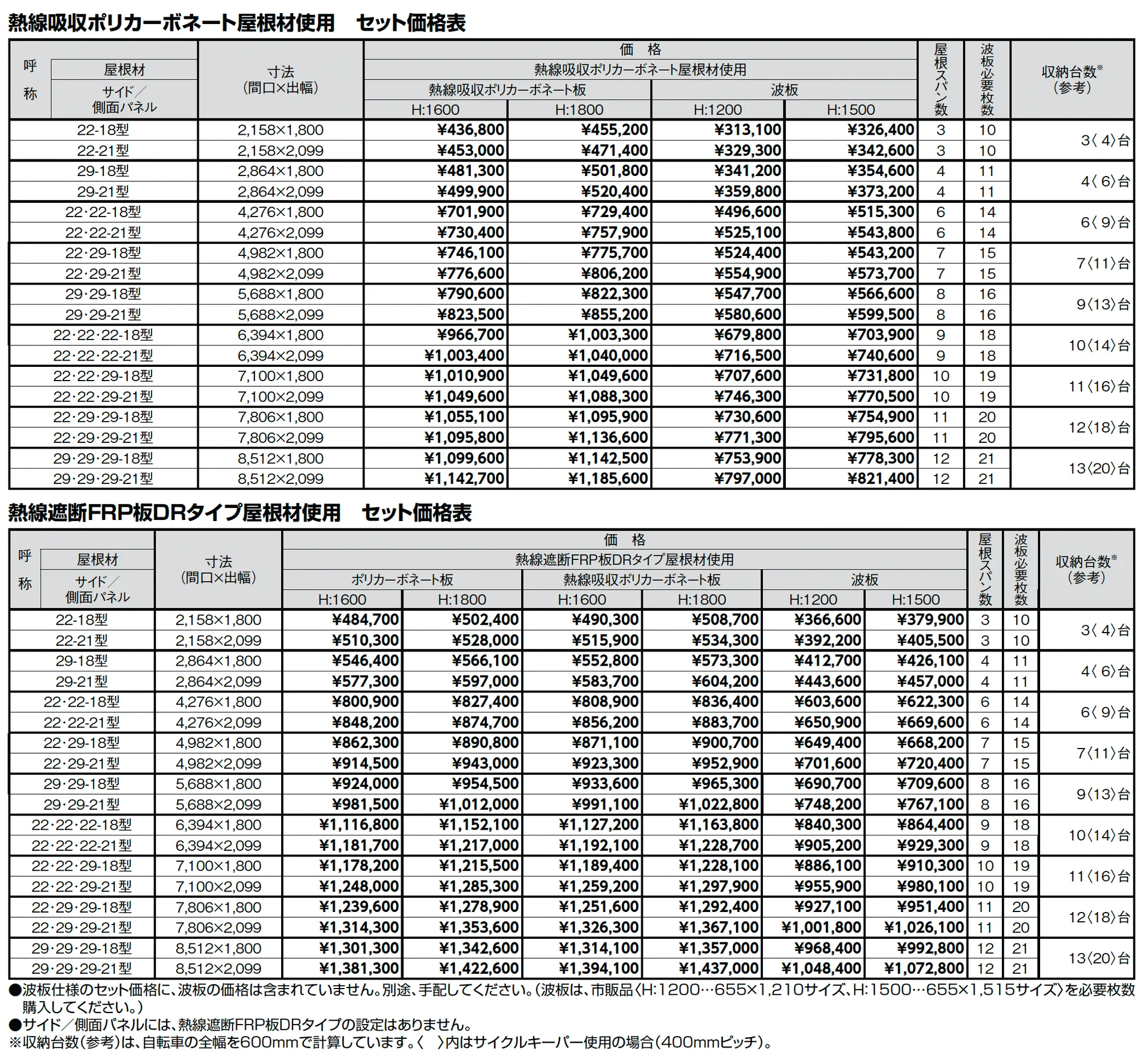 フーゴ A パーク_価格_2