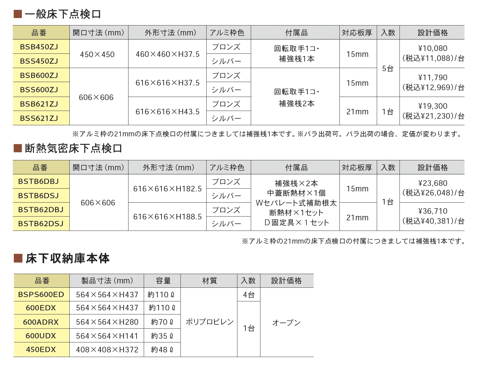 シマウマアルミ枠床下点検口・収納庫_価格_1