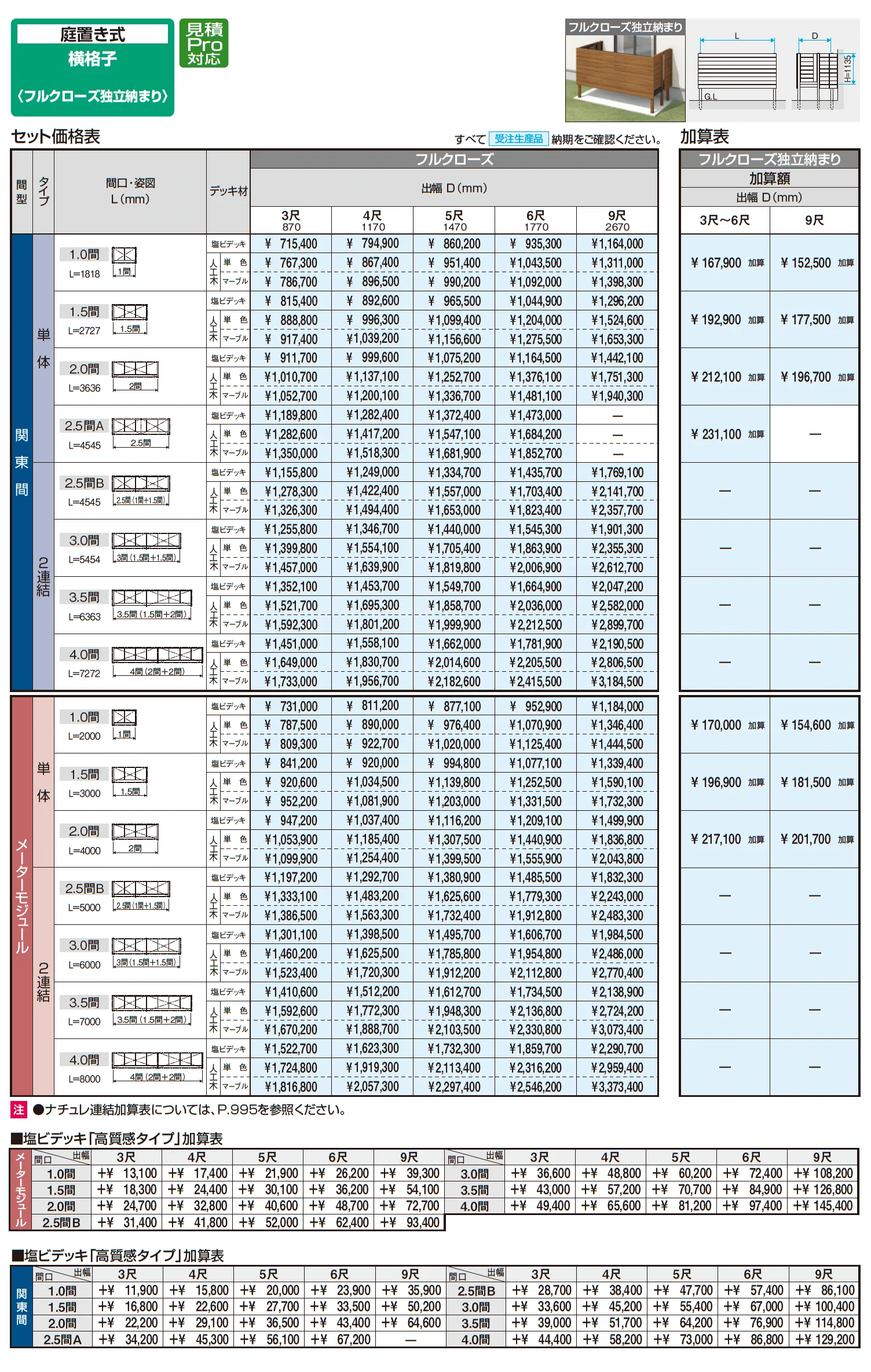 オルネ(庭置き式 横格子〈フルクローズ独立納まり〉)【2025年10月価格改訂版】_価格_1