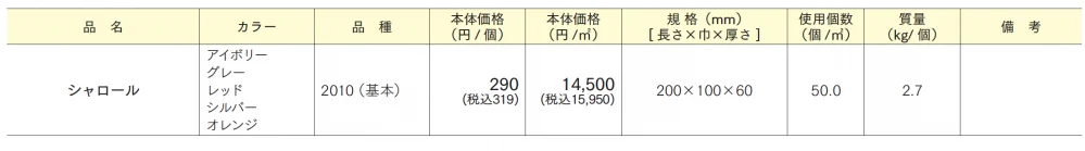 シャロール【2024年版】_価格_1