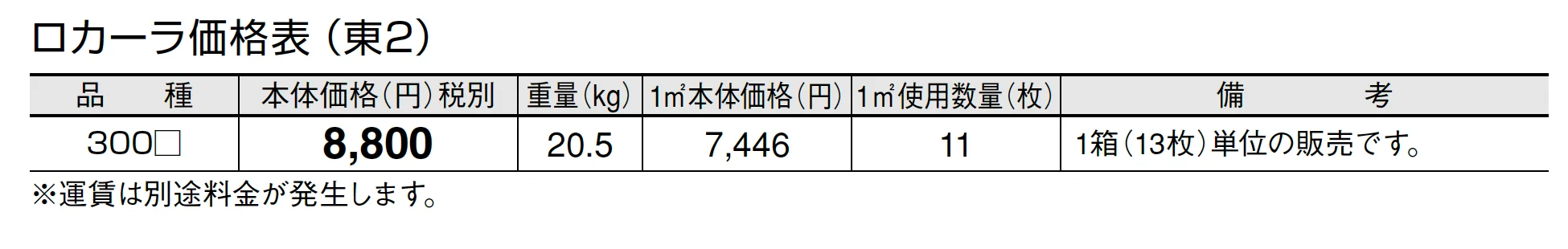 ロカーラ【2024年版】_価格_2