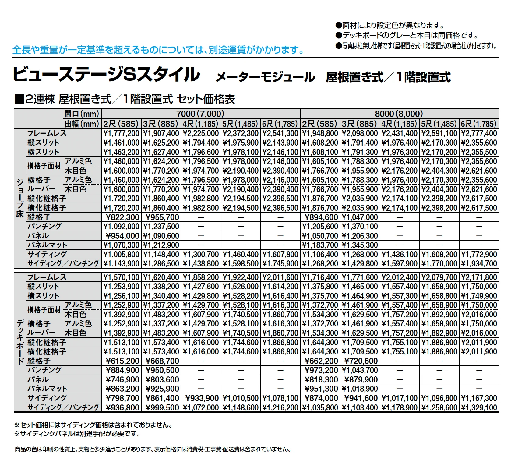 ビューステージ Sスタイル メーターモジュール 屋根置き式/1階設置式_価格_4