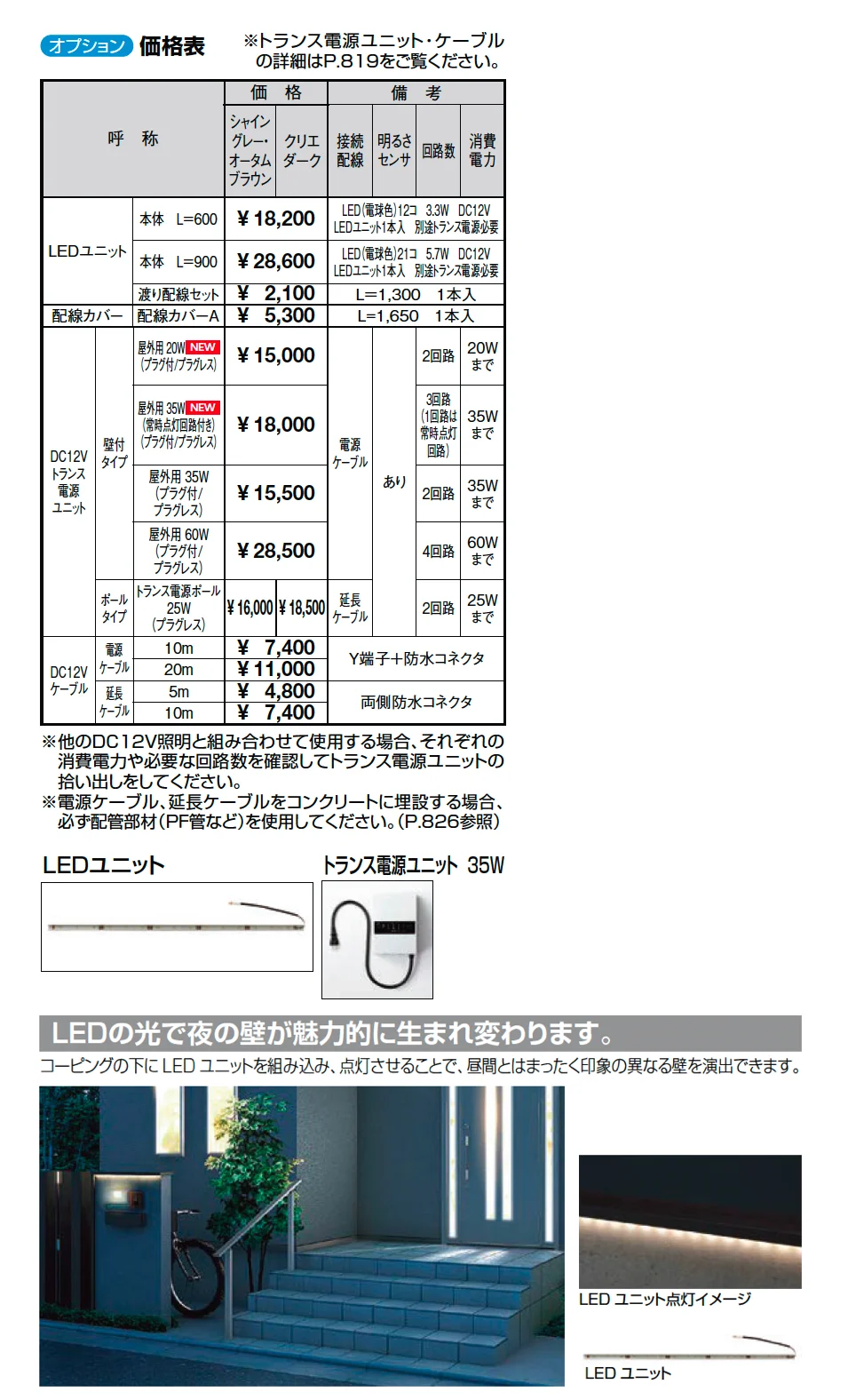 コーピング【2025年版】_価格_2