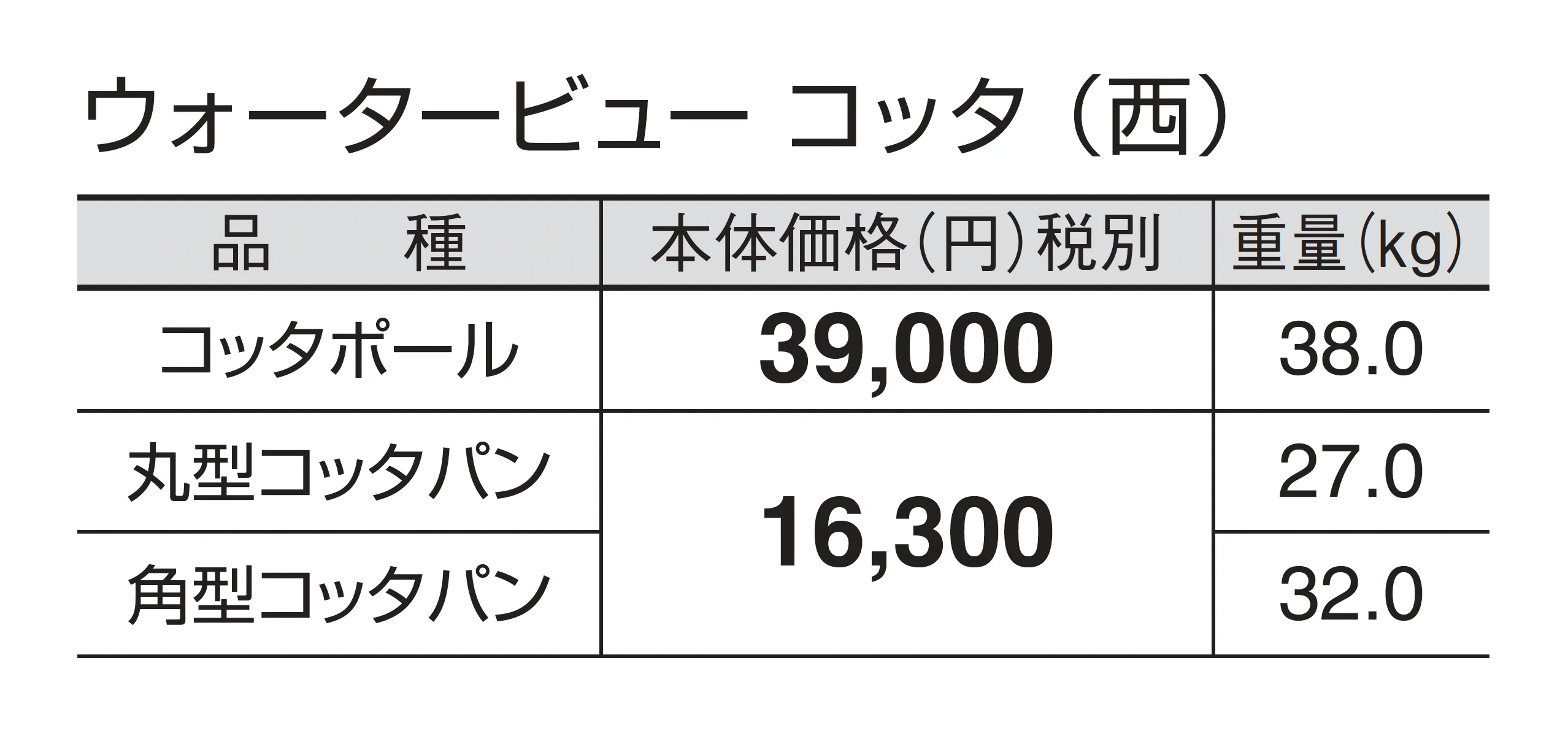 ウォータービュー コッタ_価格_2
