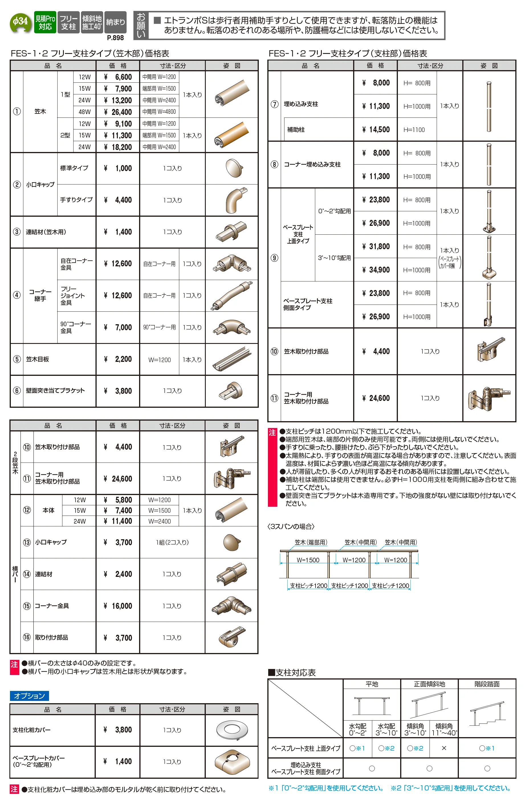 エトランポS2型フリー支柱タイプ/フロント笠木納まり_価格_1
