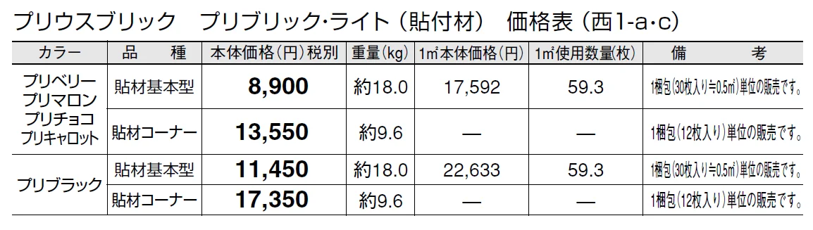 プリウスブリック プリブリック・ライト(貼付材)【2024年版】_価格_3