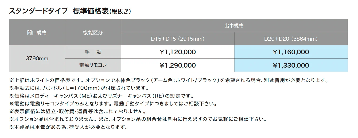 パルセイル_価格_1