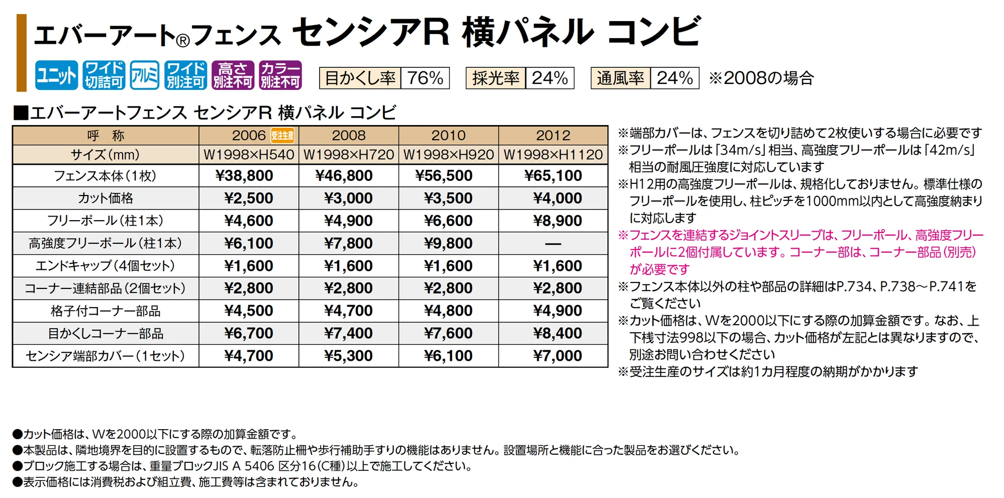 エバーアート®︎フェンス センシアR 横パネル コンビ_価格_1