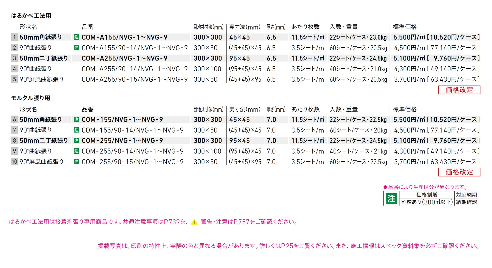 ヴィーゼネクスト_価格_1