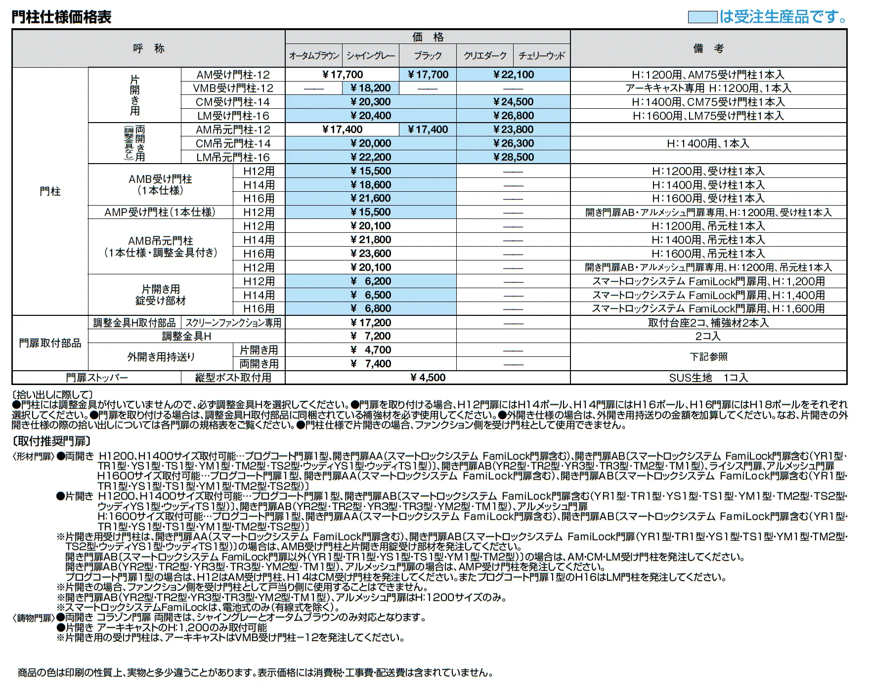 スクリーンファンクションユニット_価格_4