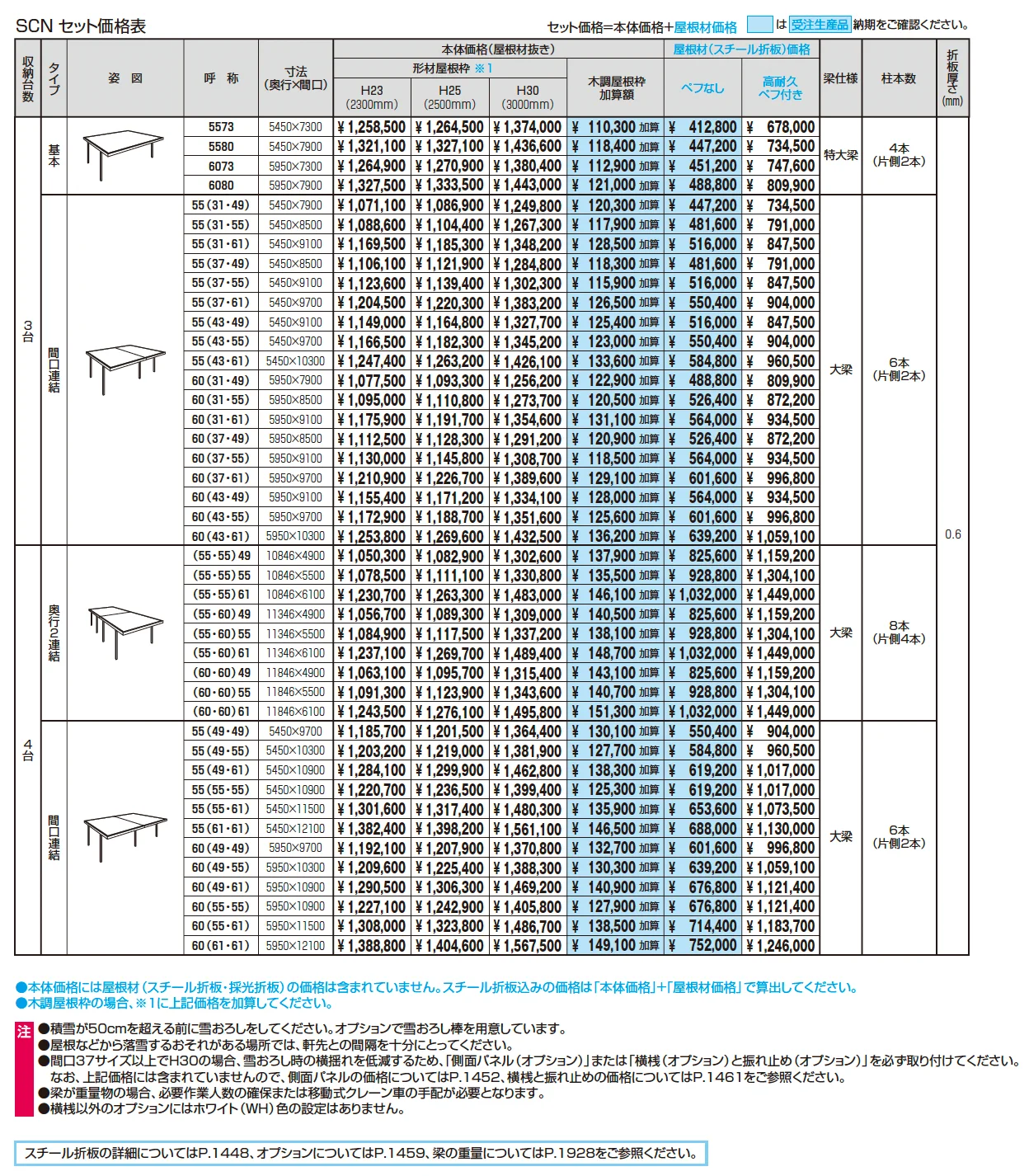 G1-R/ジーワン アール(耐積雪量50cm仕様：基本・奥行延長・間口延長・奥行連結・間口連結)【2025年10月価格改訂版】_価格_2