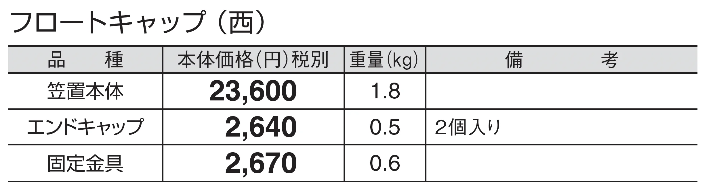 フロートキャップ_価格_3