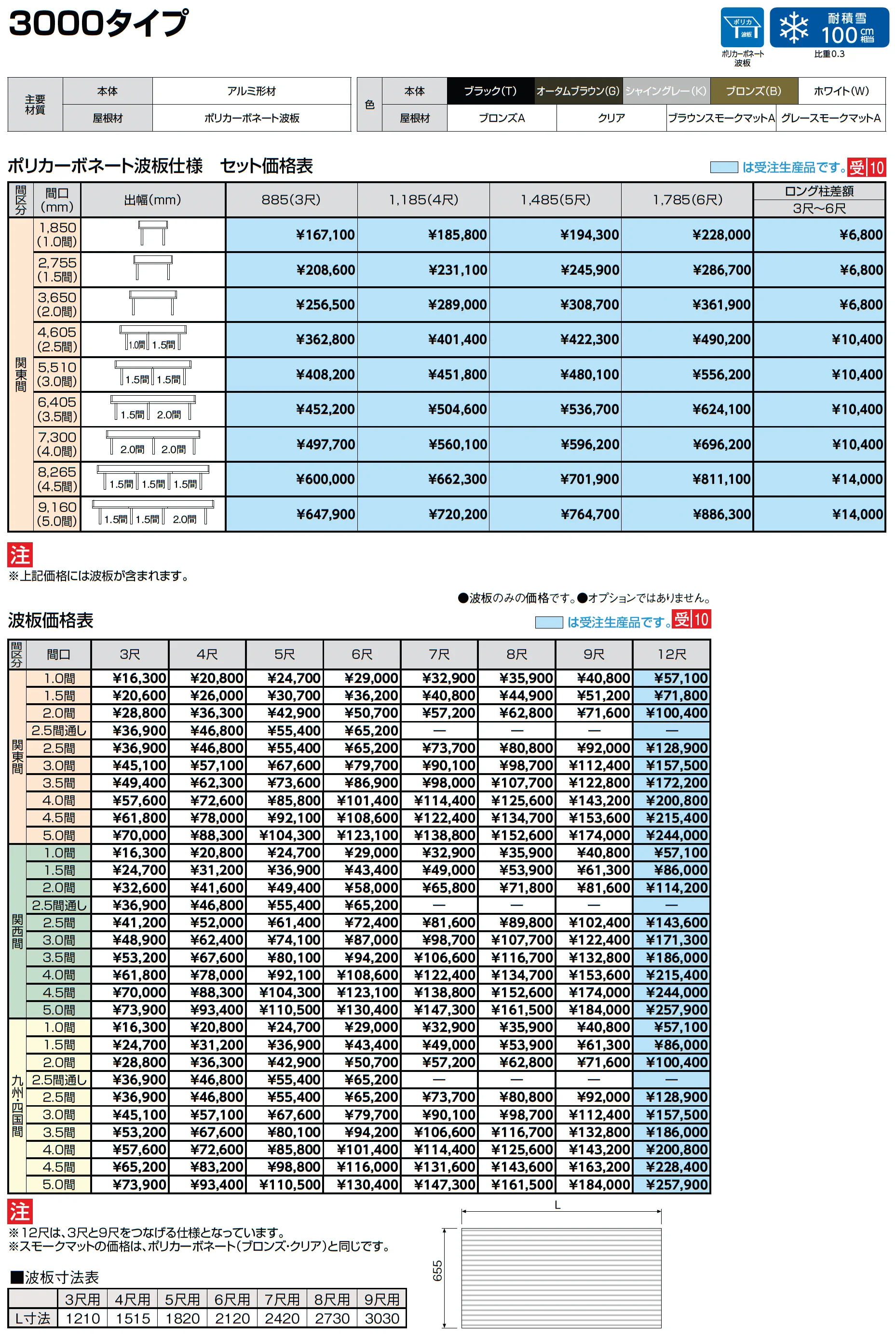 ナーラテラス 関西間_価格_3