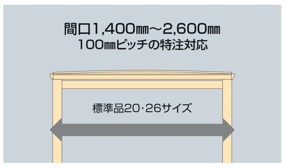 四国化成の「メリールーフHタイプ 600N/㎡【2024年版】」のサブ画像3