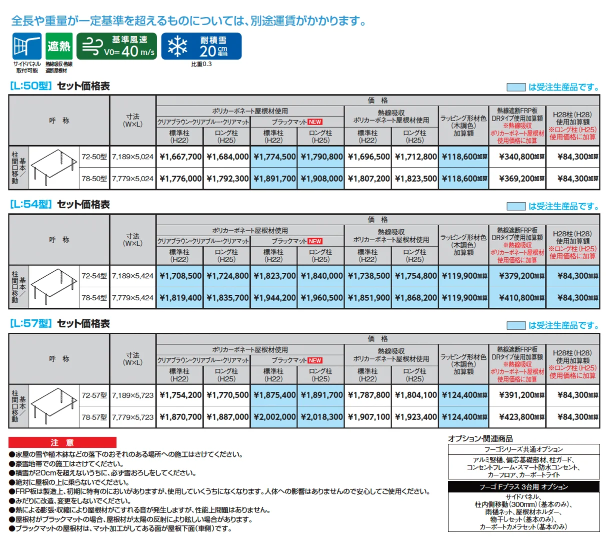 フーゴFプラス 3台用【2025年版】_価格_1