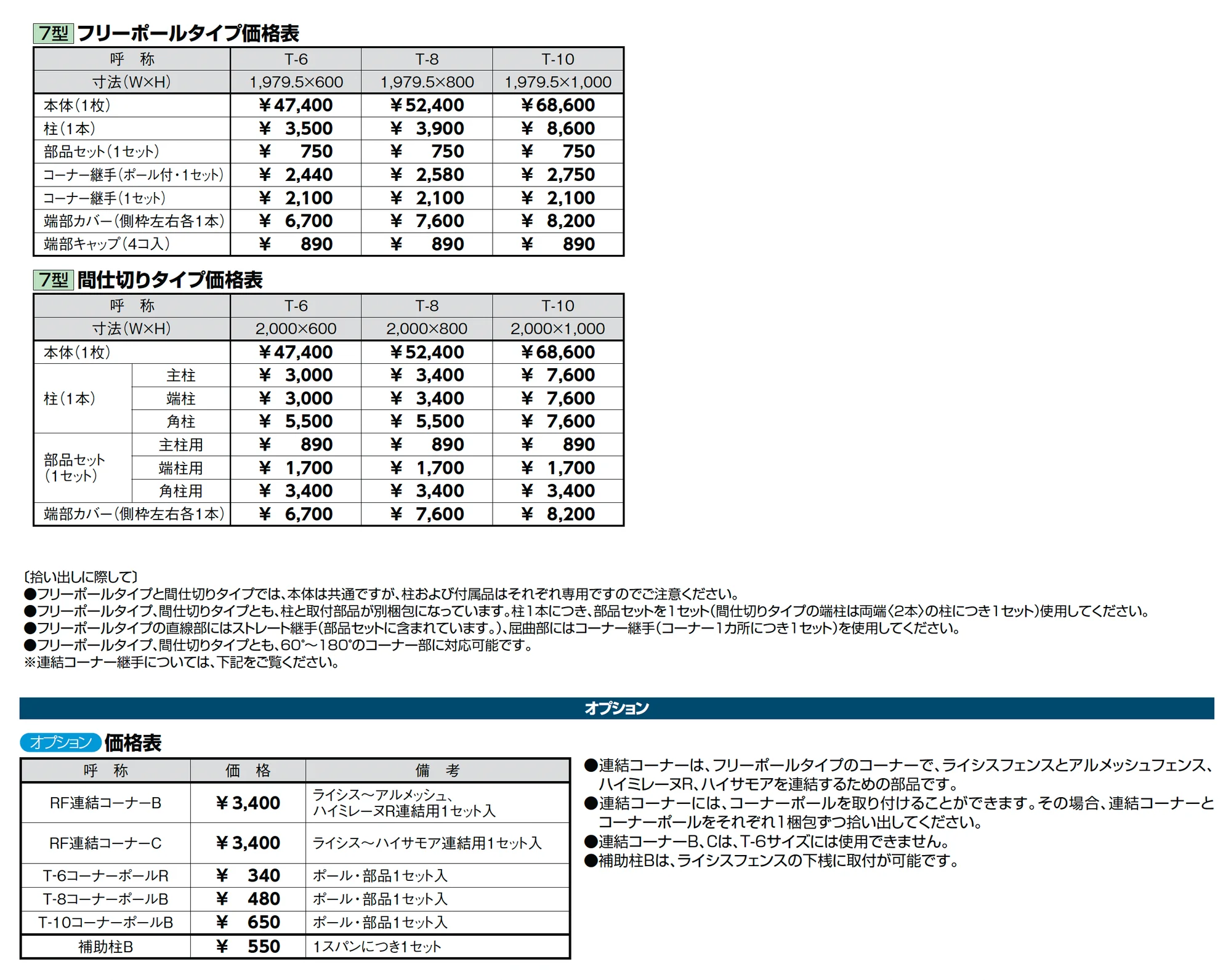 ライシスフェンス 7型_価格_2