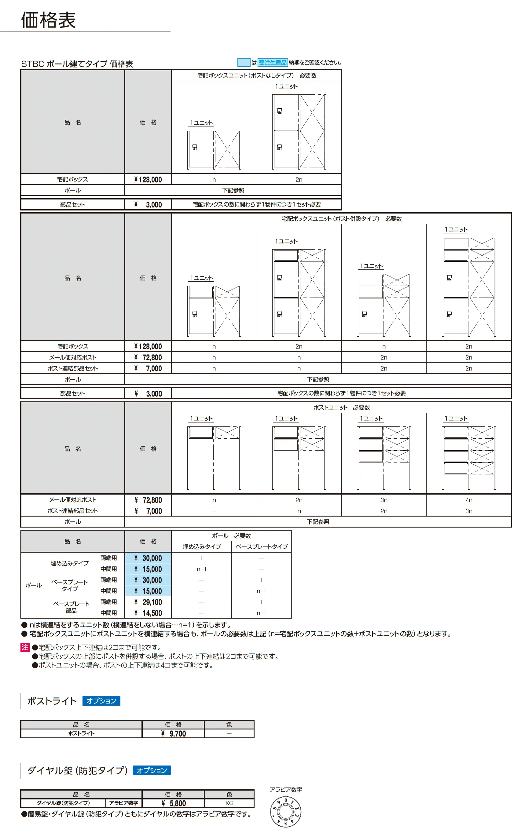 フレムスコモン_価格_1