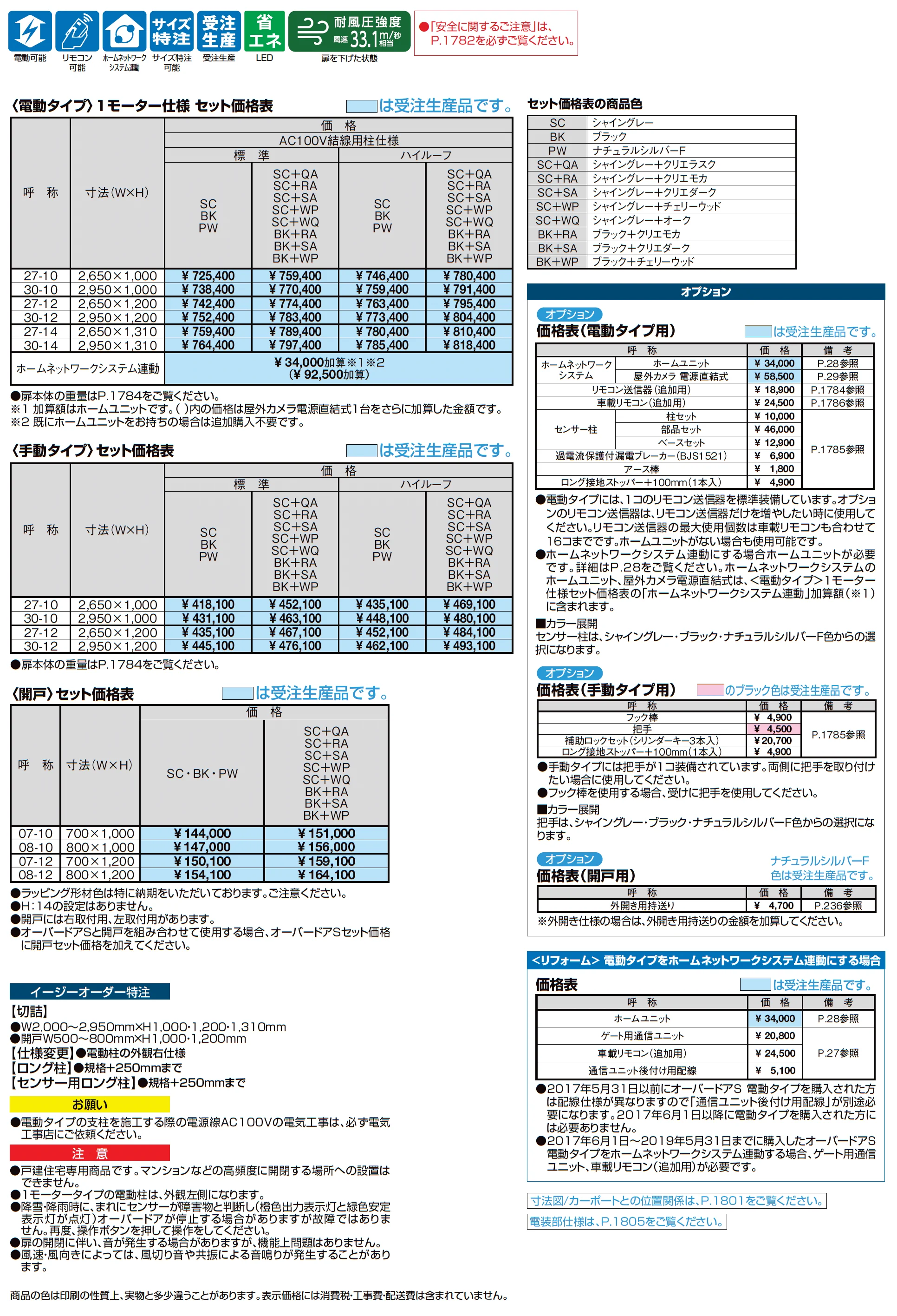 オーバードアS5型_価格_1