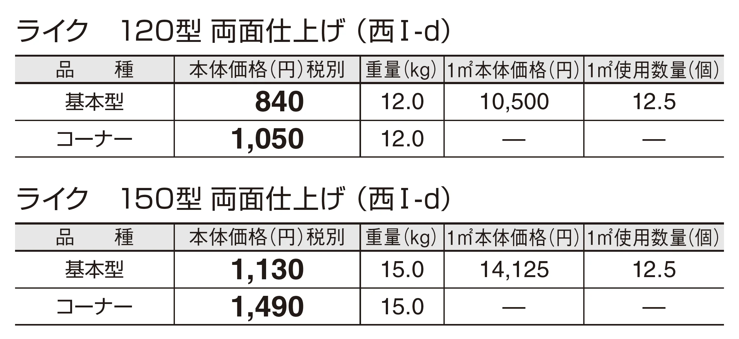 ライク【西日本(九州・山口/島根県西部除く)限定販売】_価格_4