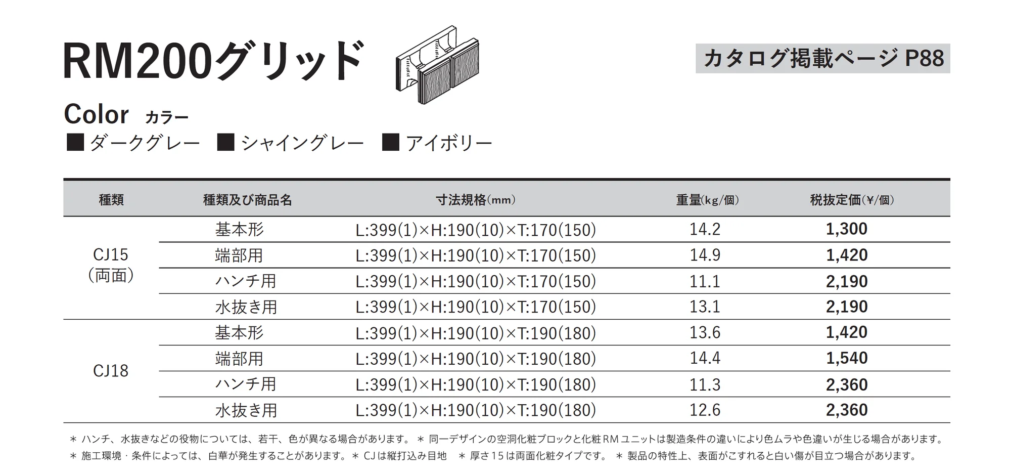 RM 200グリッド【東日本】_価格_1