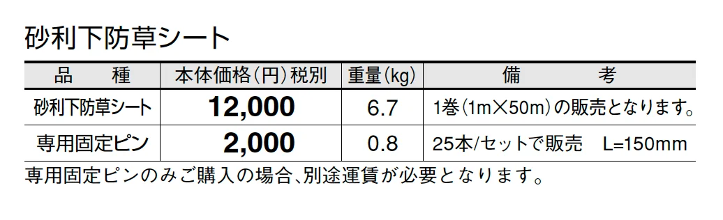 砂利下防草シート【2025年版】_価格_1
