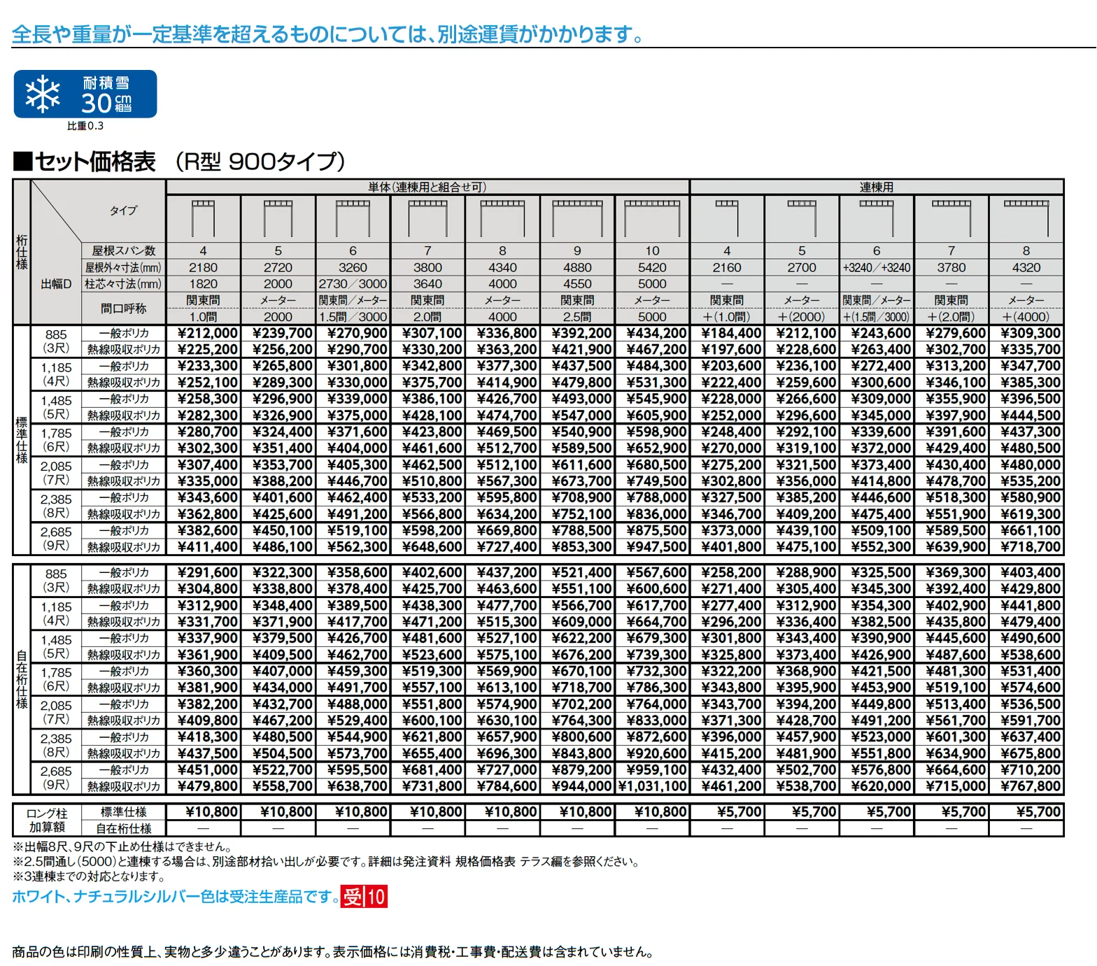 テラスVS R型 造り付け屋根タイプ_価格_1