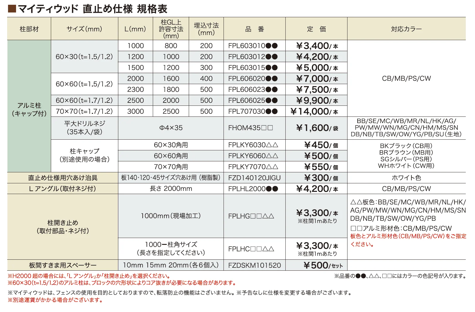 マイティウッド 直止め仕様【2024年版】_価格_1