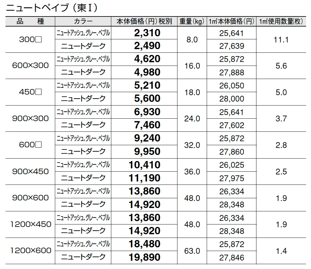 ニュートペイブ【2025年版】_価格_1