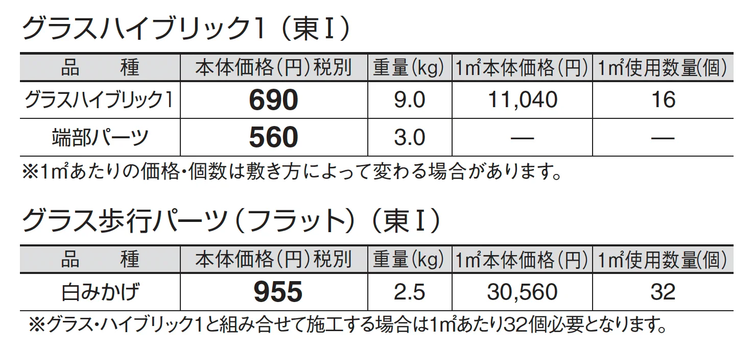 グラスハイブリック1_価格_1