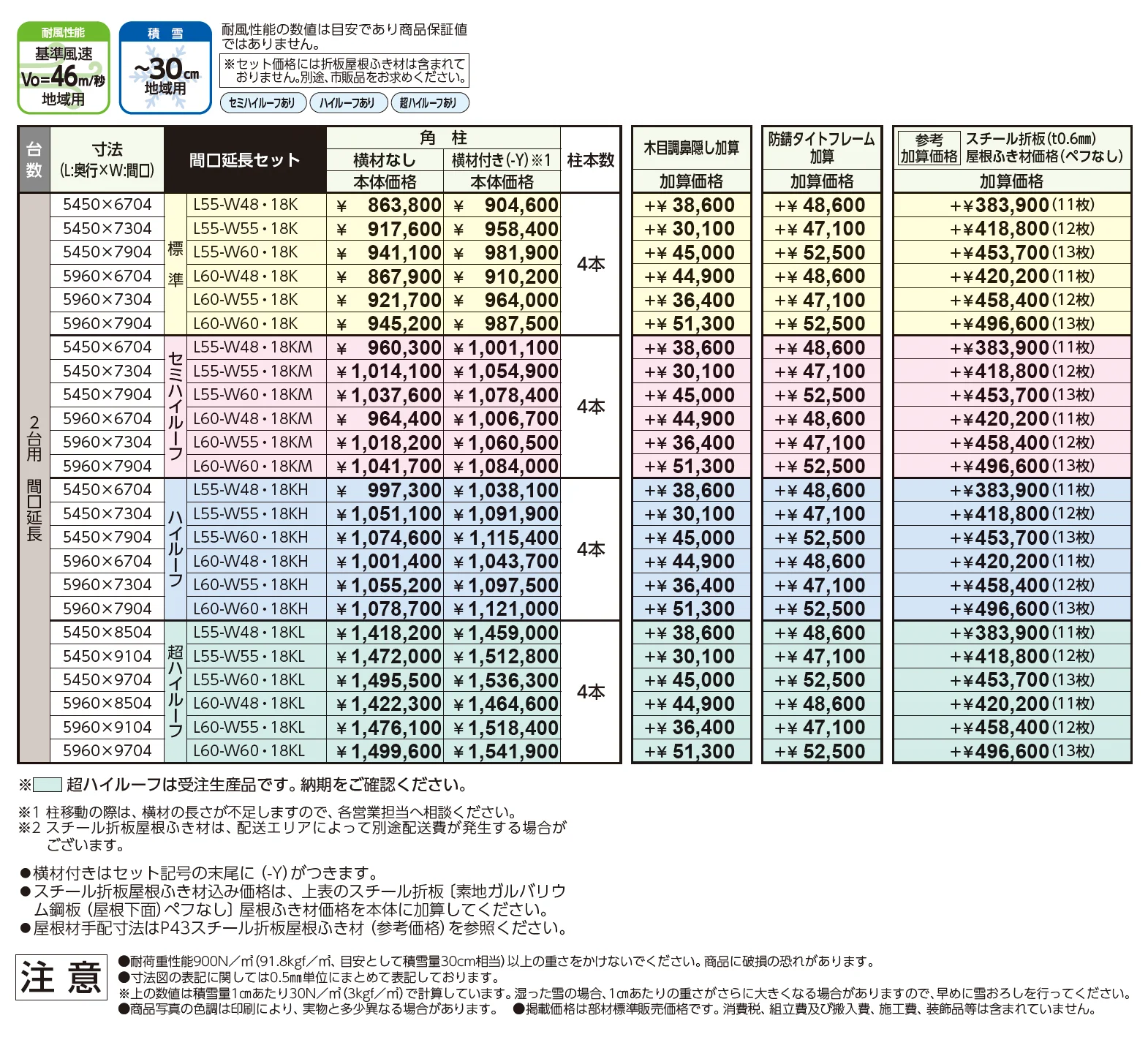 ゆき盛くんⅢ・耐風くんⅢ light 積雪30cm仕様 間口延長セット/2台用＋α【2025年版】_価格_1