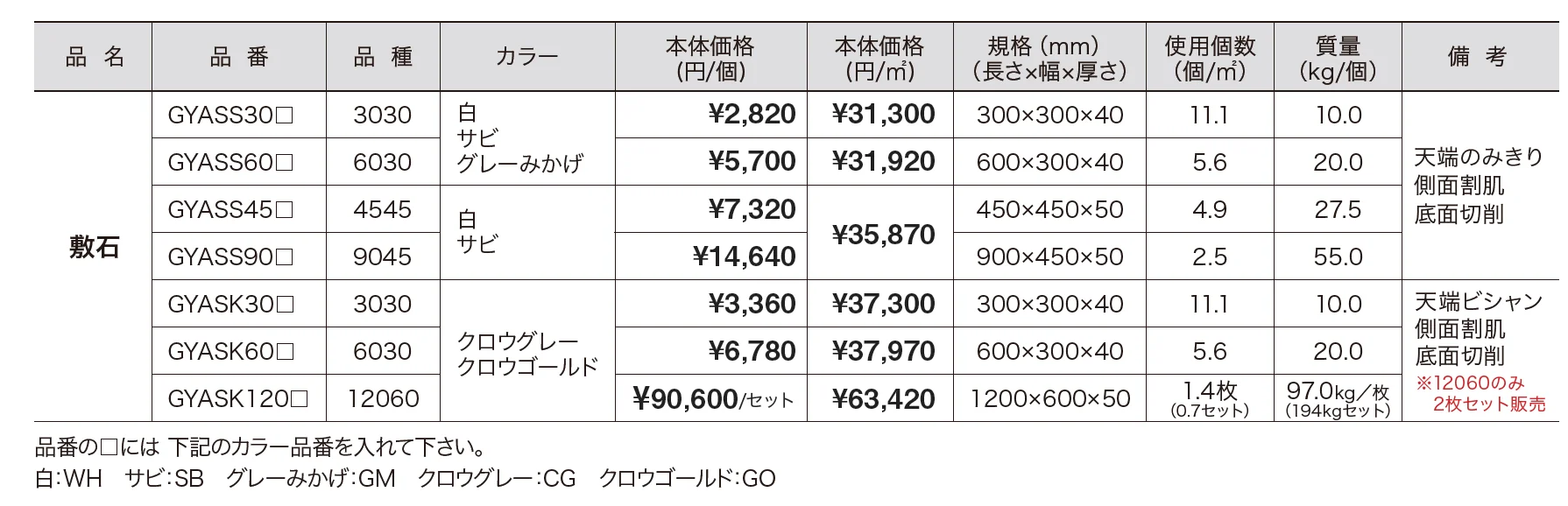 アクシアストーン 敷石 【2022年版】_価格_1