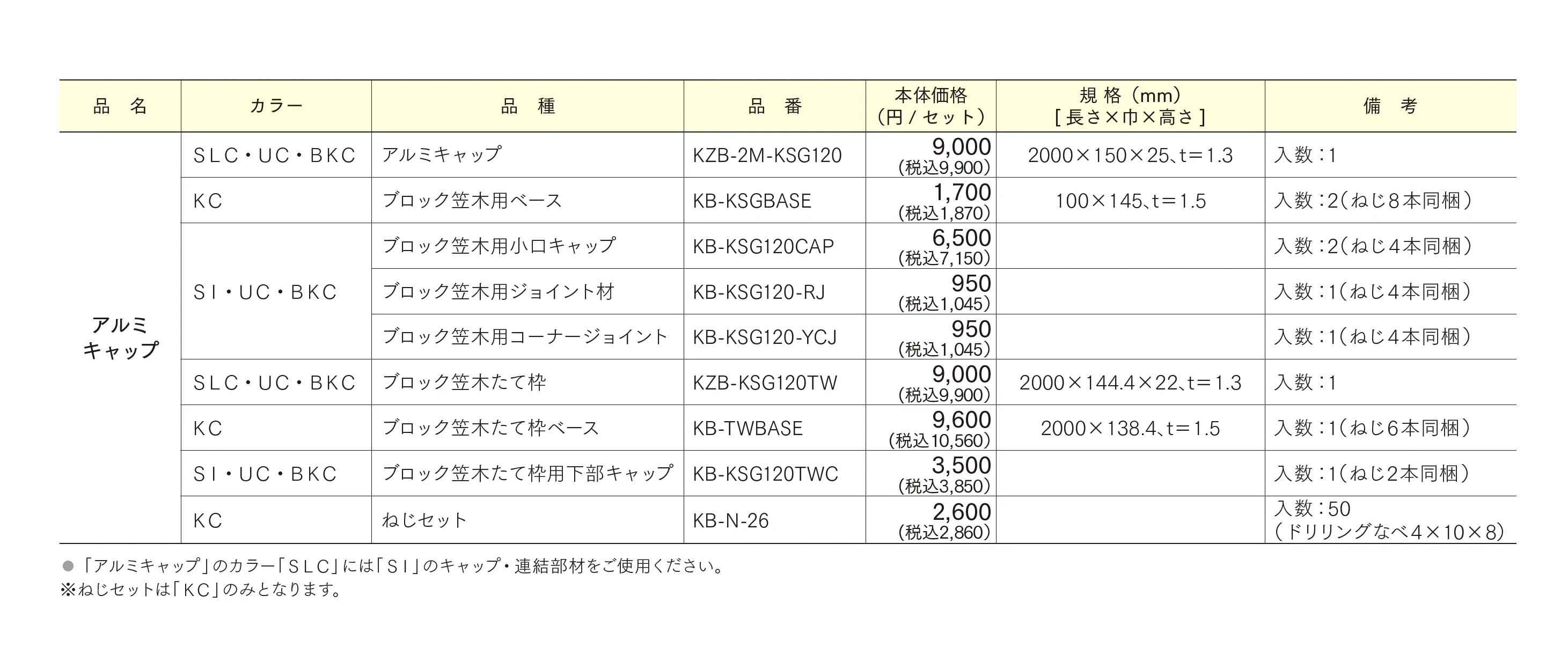 アルミキャップ_価格_1
