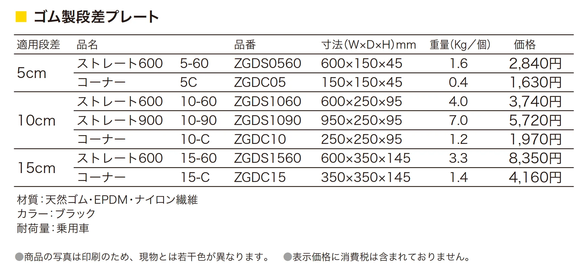 ゴム製段差プレート_価格_1